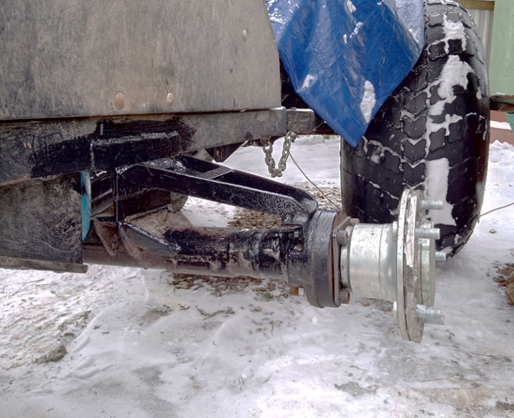 Элфорус упор