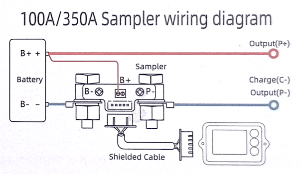 Элфорус подключение ваттметра