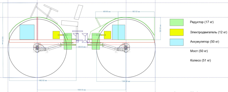 унифицированная тележка2