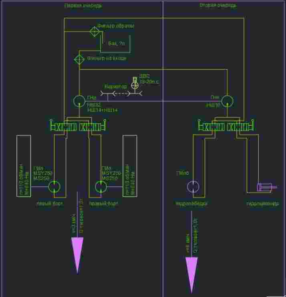 Гидросхема с результатами подбора
