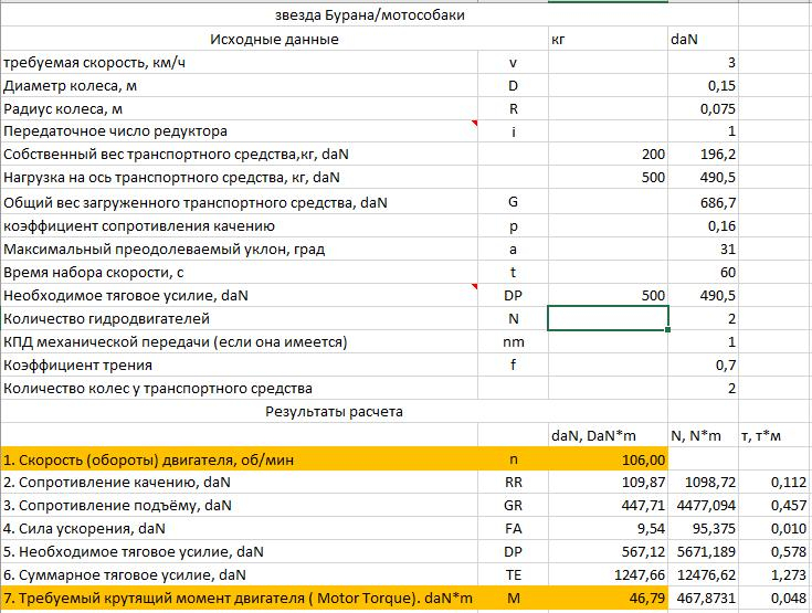 Звезда Бурана и Q=0,5т