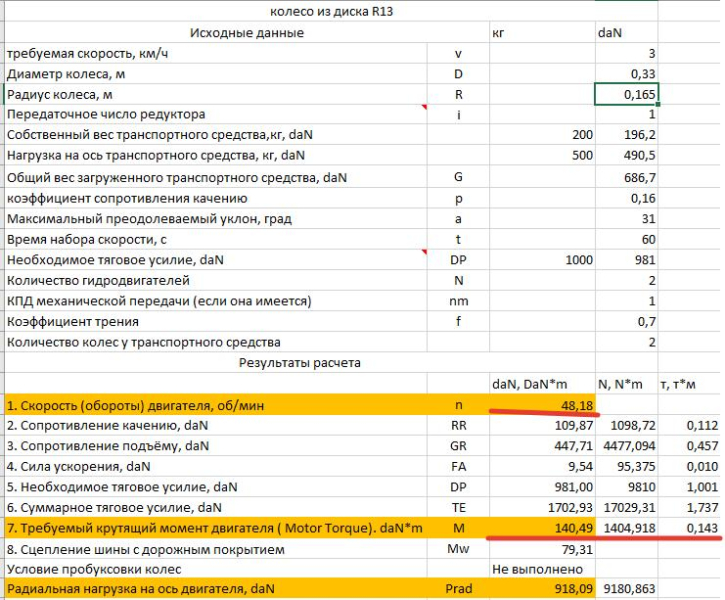 Колесо из диска R13