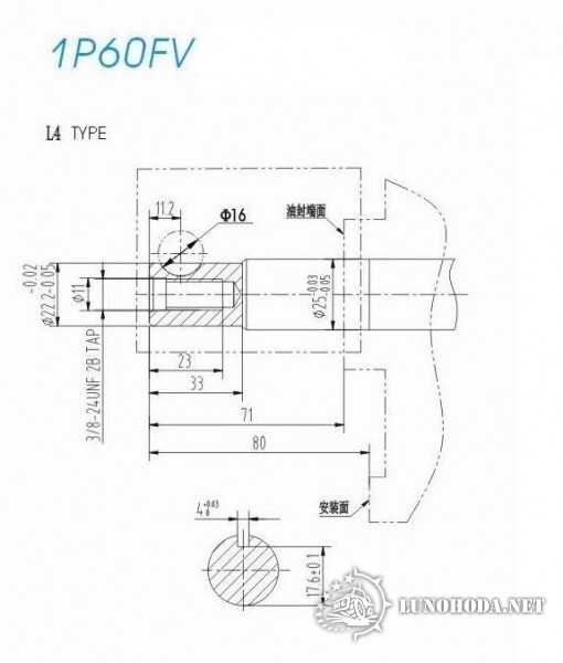 1p60FV-C