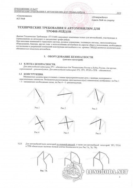 Технические требования 2019-0