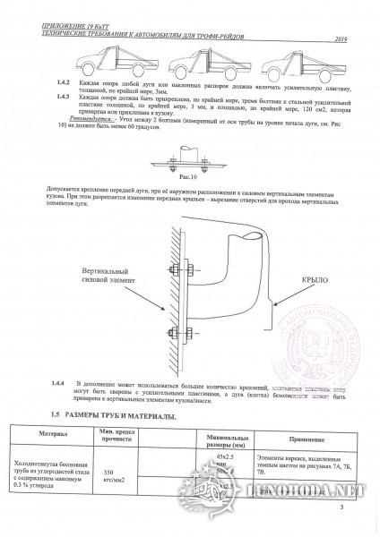 Технические требования 2019-2