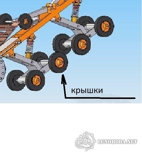 крышки