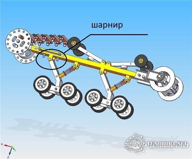 узел шарнипа