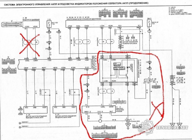 Управление АКПП 2