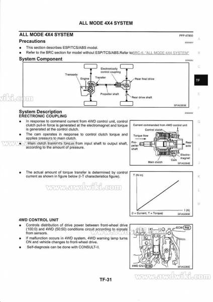 nissan-x-trail_x