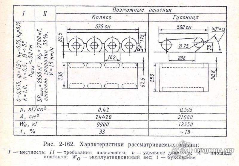 Теория 02