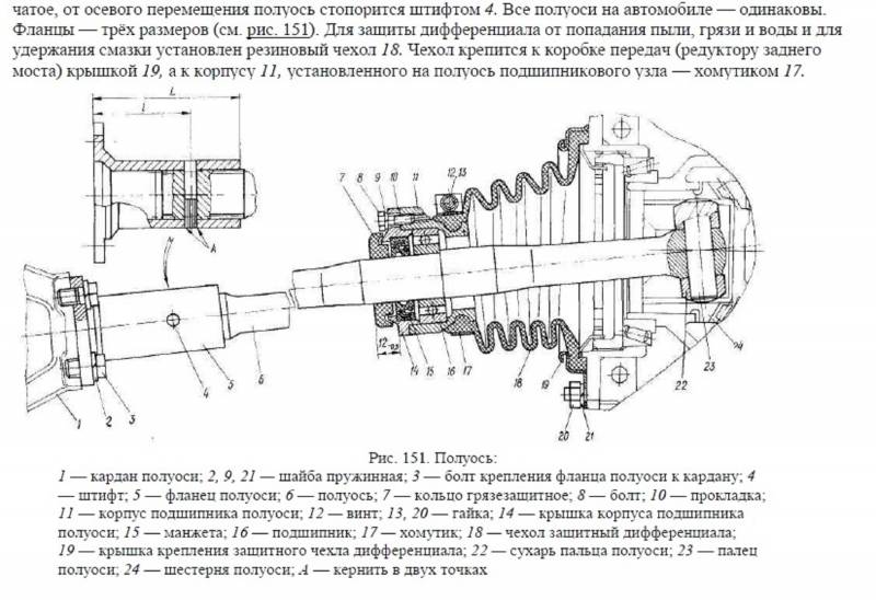 Чехол полуоси