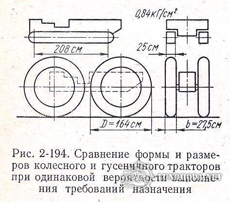 Теория 04