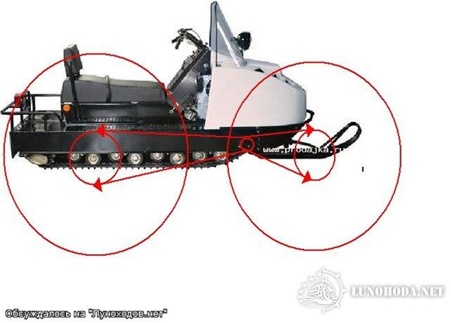 Снегоход Буран модернизация задней подвески