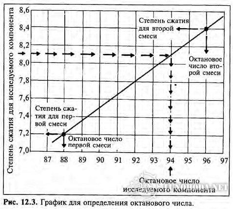 Степень Сжатия Фотографии