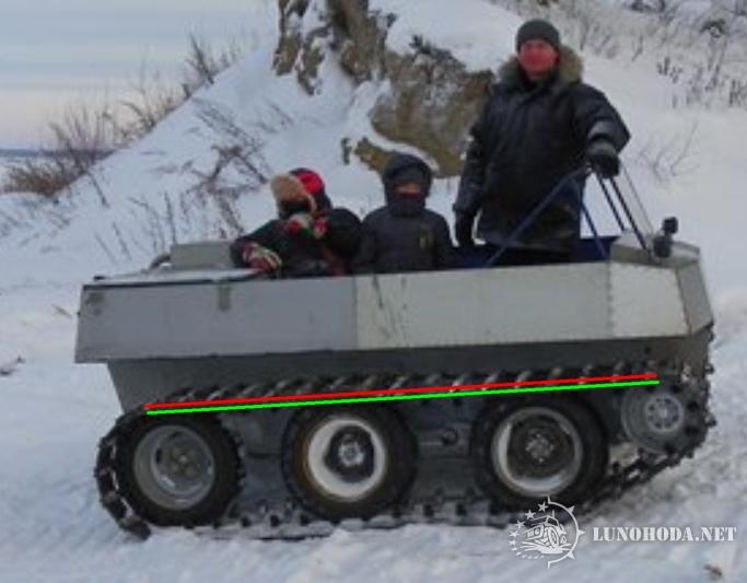 Гусеничный вездеход Юкон