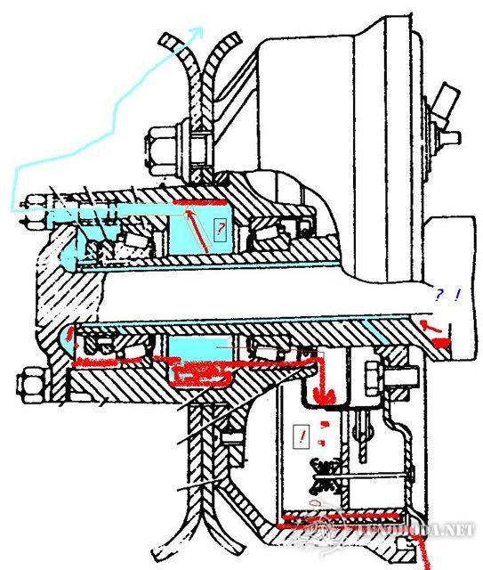 Система подкачки газ 66 схема